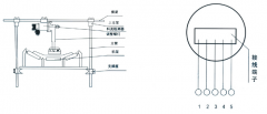 BSLQ-6330防爆料流檢測器化肥廠料流檢測器 BSLQ-6330防爆料流檢測器化肥廠料流檢測器