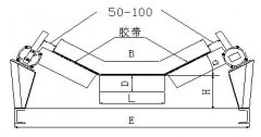 耐腐蝕兩級跑偏開關(guān)KZ-20-35煤礦用跑偏開關(guān) 耐腐蝕兩級跑偏開關(guān)KZ-20-35煤礦用跑偏開關(guān)